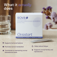 Ovastart inositol powder supplement supporting hormonal balance, normal metabolism, fertility and reduced fatigue in women with PCOS 