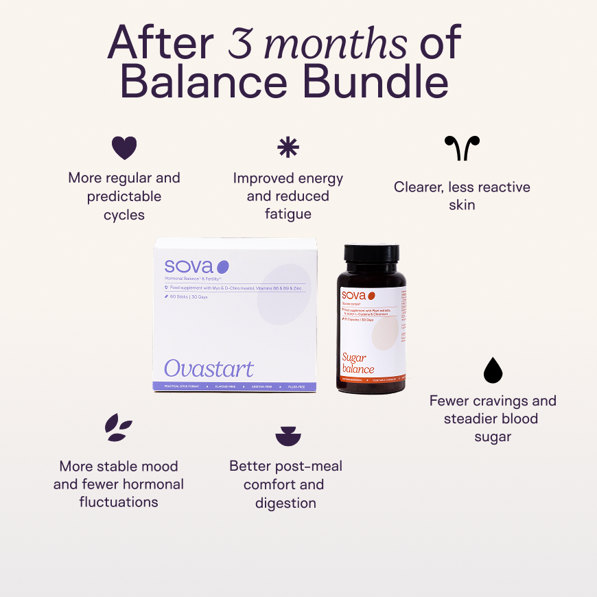 The Balance Bundle