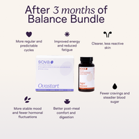 The Balance Bundle
