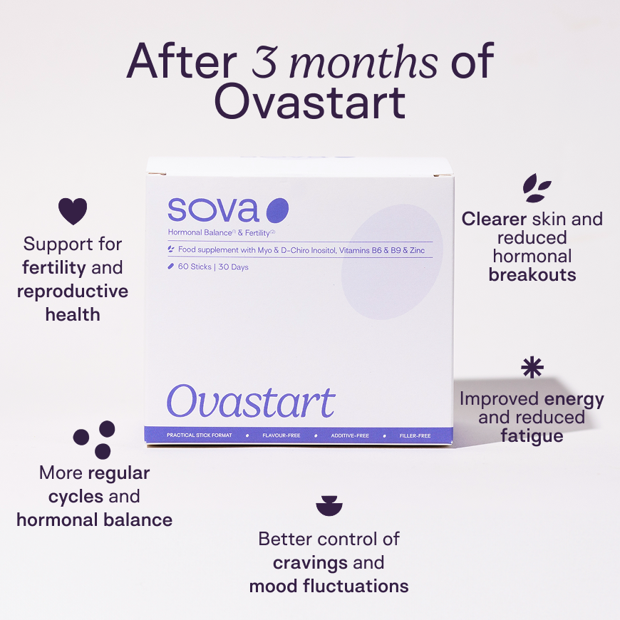 Ovastart by SOVA