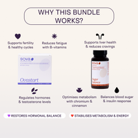 SOVA Balance Bundle – Ovastart + Sugar Balance supplements for PCOS support