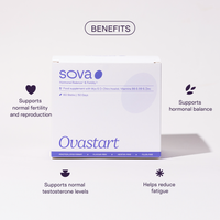 Ovastart & Omega 3 bundle