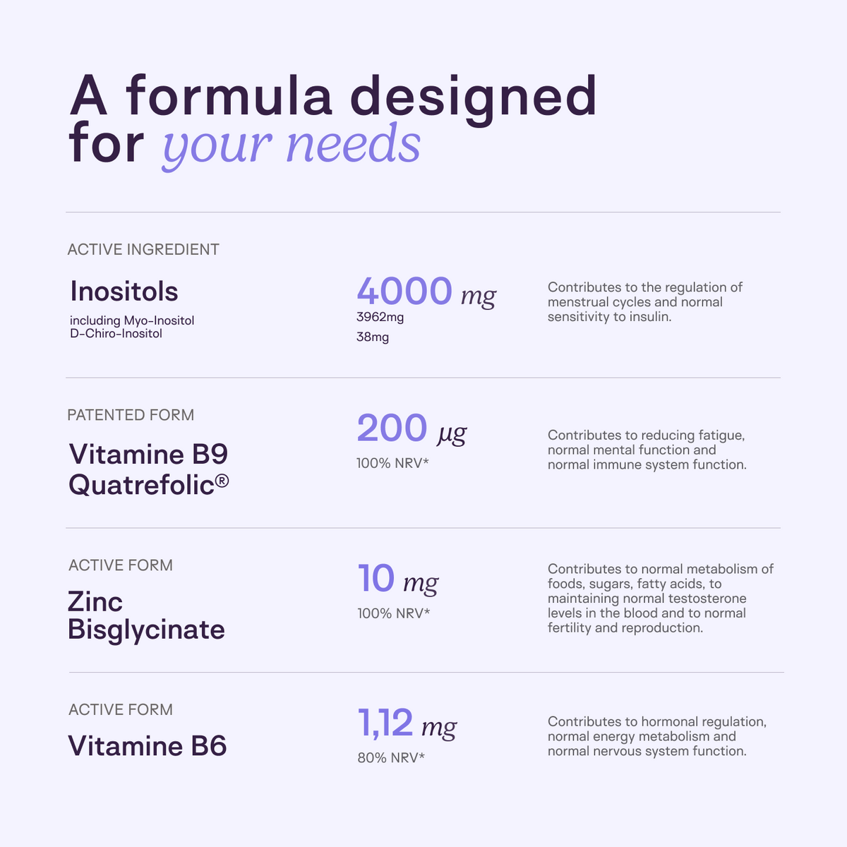 Ovastart - Inositol based - Hormonal balance