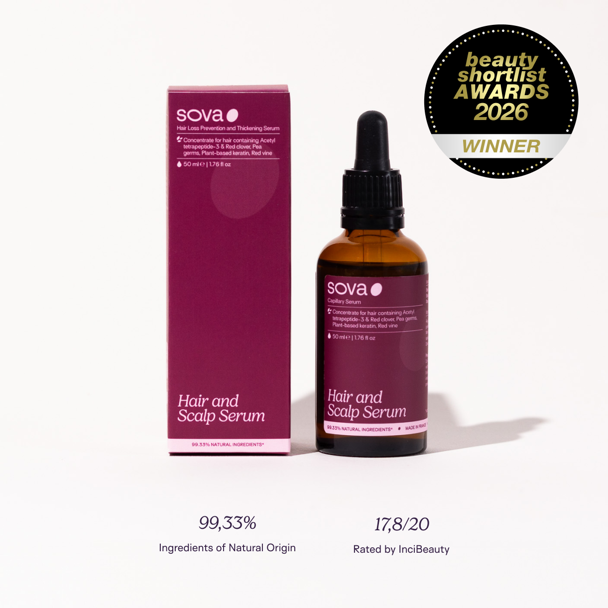 Hair scalp serum Strengthen regrow restore