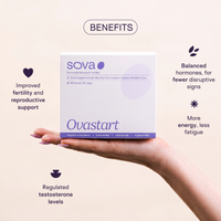 Ovastart - Inositol based - Hormonal balance
